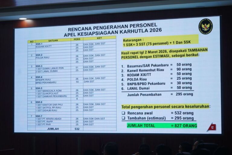 agenda-padat-menko-polkam-di-riau